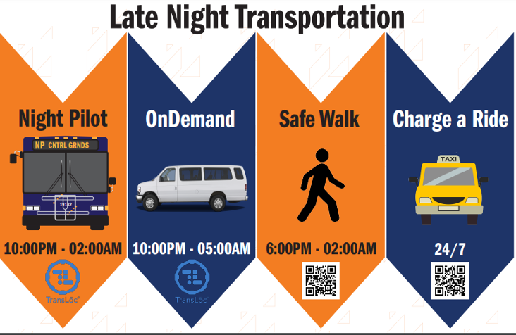 safe walk infographic: Night Pilot 10pm-2pm; On demand 10pm-5pm; Safe Walk 6pm-2am; Charge A Ride 24/7